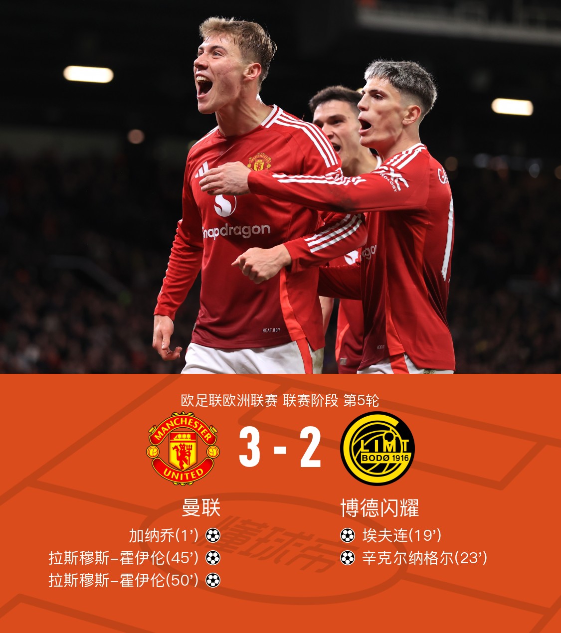 赛地聚焦：欧联今夜热度飙升，拉齐奥门线救险，悬念犹存，细节决定成败的简单介绍