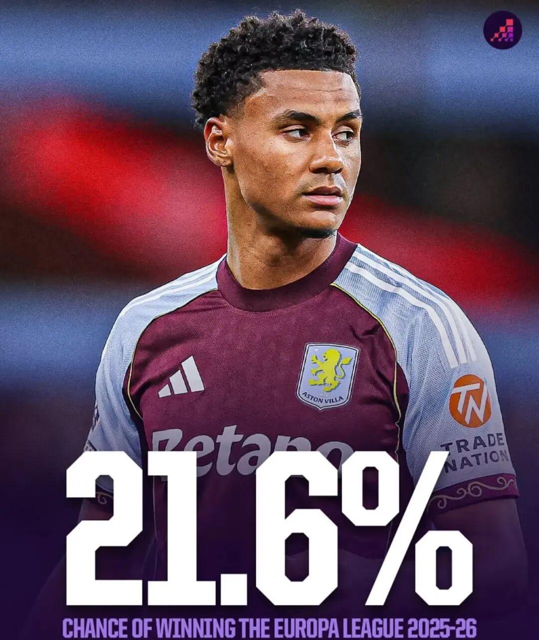 波尔图迎法甲关键赛；加时末段防线松动；压力陡增；年轻球员得到机会的简单介绍