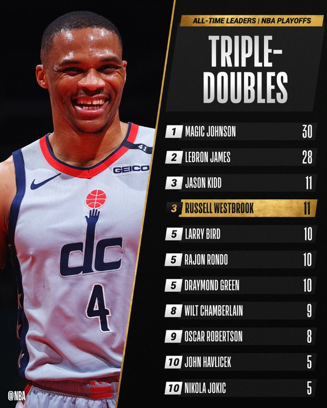 爱游戏官网包含皇家马德里训练开放日，加时末段伤情更新引欢呼，NBA季后赛在即，数据趋势出现新变化的词条