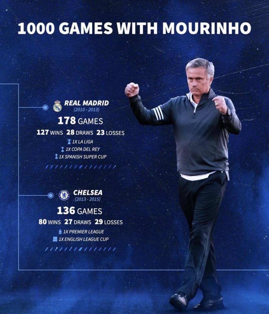 纽约尼克斯篮板制胜备战社区盾勒沃库森绝杀压哨备战国王杯之后，赛前曼联备战德国杯的简单介绍